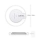 Wireless Charger , Qi Charger, SzHahn Qi Wireless Charger - Ultra-Slim Qi Wireless Charging Pad for iPhone 8 / iPhone 8 plus and All Qi-Enabled Devices -White