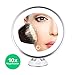 MelodySusie 10x Lighted Magnifying Mirror - Portable Bathroom Vanity Makeup Mirror with Strong Suction Cup, 360 Degree Swivel Rotation, Dimmable Light, Battery and USB Operated