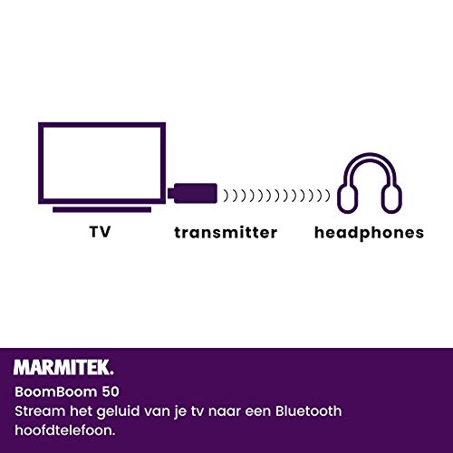 Bluetooth TV Zender Marmitek BoomBoom 50 Verbind uw televisie met een Bluetooth