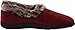 Acorn Women's Chinchilla Collar