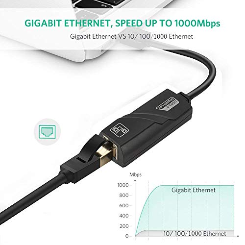 USB 3.0 to Adapter, Driver Free 10/100/1000 Mbps Network RJ45
