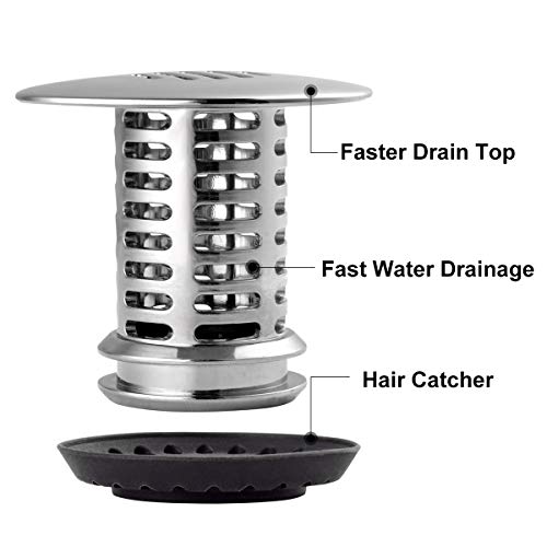 Sunny Town Drain Hair Catcher - Fast Water Bathtub Drain Strainer, Shower Drain Hair Trap, Anti-Rust & No Mold Tub Drain Stopper, Match Drain Sizes from 1.46'' to 1.79''