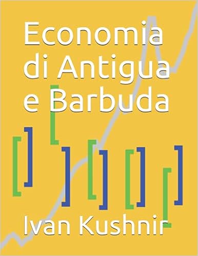 Economia di Antigua e Barbuda