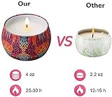 Yinuo Mirror Scented Soy Wax Candle Set 5.65 oz Tin 4 Fragrances view 8