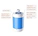 Camping Shower Portable Shower Outdoor Shower Handheld Electric Shower ,Water Flow Stalls Adjustment ,4800mAh Rechargeable Battery, Flow Contol and Shut OFF Valve for Showering, Washing,etc (blue)