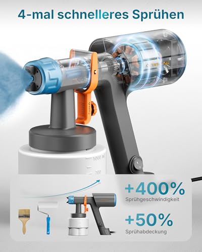 Tilswall Dreamer600 Paint Spray System, 600 W Electric Spray Gun, 1000 ml Container, 3 Nozzles & 3 Spray Modes, Max. 1200 ml/min Flow, Easy to Clean, for Walls, Furniture, Fences & DIY