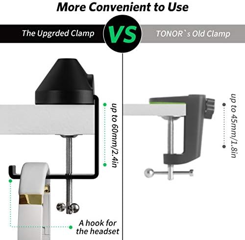 Blue Yeti microphone with desk clip displayed, priced at $42.99 as of August 9, 2023.