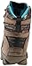 Irish Setter Women's 2881 Vaprtrek 8