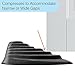 Metric USA Door Stopper Set of 2 Round Door Stop Wedge Securely Fits Variety of Door Heights Large Door Stopper Decorative Does not Nick Floors or Doors