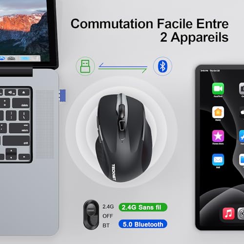 TECKNET Bluetooth Mouse, Wireless Rechargeable Silent Mouse 3 Modes (BT5.0/3.0+2.4G) 4800 DPI Ergonomic Mouse for Computers, Laptops, Mac, PC, Windows, Black