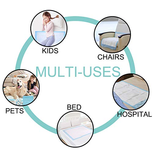 Bearals Disposable Bed Pads, 1500ml High Absorbency Disposable Incontinence Bed Pads, Disposable Waterproof Underpads, Approx. 23”x26” Inch (Pack of 20)