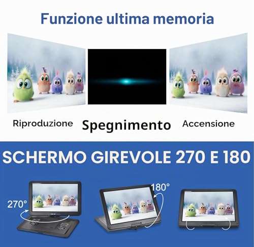 YOOHOO 19.6" Portable DVD Player for Car and Kids with HD Big Screen 17.1 Inch Large Format Compatible with All Regions, Multiple Regions, Auto DVD Player for Kids