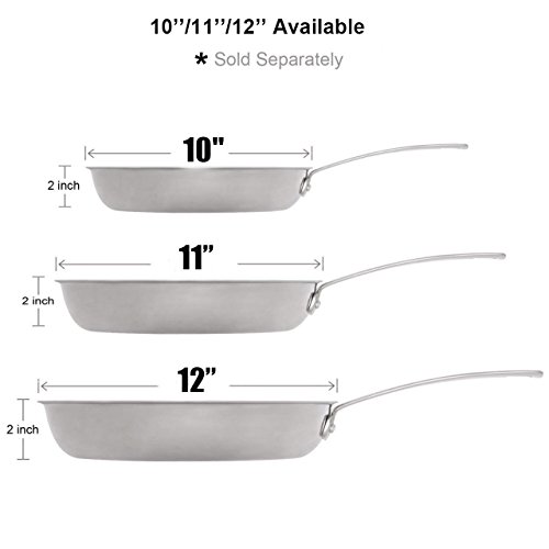 10.5 inch Tri-Ply Stainless Steel Frying Pan Stainless Steel Skillet Induction Pan,Pro-Health Professional Open Skillet,Saute Pan ,Dishwasher /Oven Safe