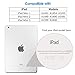 iPad Mini Screen Protector, JETech® Screen Protector Film for Apple iPad Mini and the New iPad Mini with Retina Display (2nd Generation), Bubble Free Installation, Anti-Fingerprint, Retail Package - HD Clear
