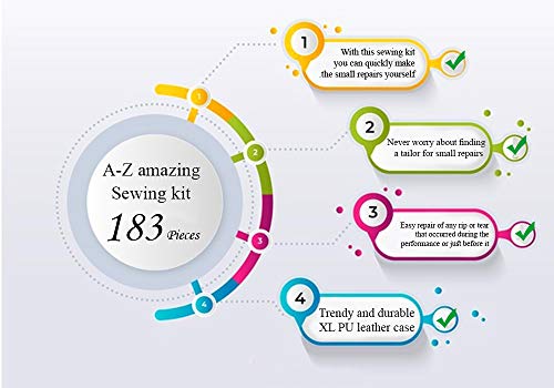 6 Sewing+Premium+Supplies+Perfect+Beginners