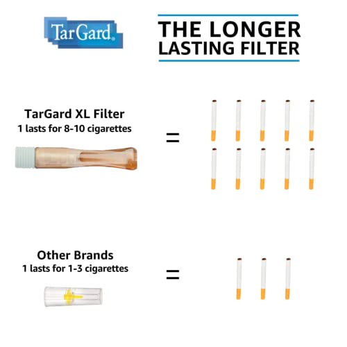 TarGard Venturi Style Disposable Filters 80100+ Cigarettes Filtered