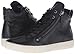 Ecco Footwear Womens Women's Fara Sneaker Boot