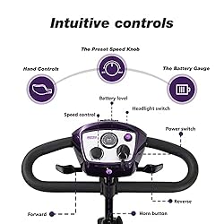 Metro Mobility USA Compact Travel Electric Power