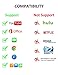 Lightning to HDMI, MrLi USB to HDMI Lightning Adapter Apple to HDMI Adapter 1080P AV Adapter HDTV Cable Upgraded 6.6ft for iPhone 7/6/5 Series, iPad Air/mini/Pro, Pod touch RED