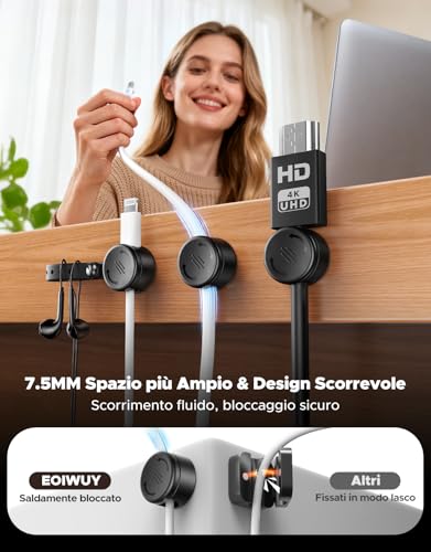 8 Pezzi Fermacavi Adesivi con Fascette Cavi Silicone Regolabili [2 in 1], [Regolazione Fluida & Blocco 1s] Magnetico Organizer Cavi, Organizzatore Cavi Clip per TV, PC, Scrivania, Casa, Ufficio