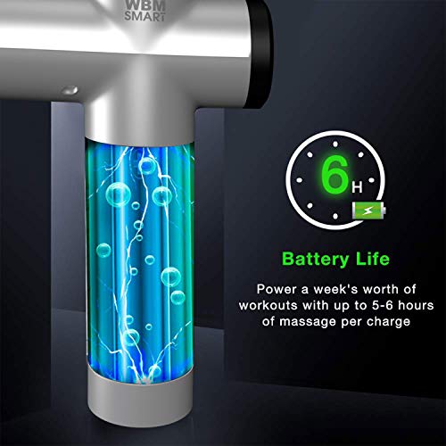 Hypervolt Massage Gun Portable Powerful Handheld Deep Tissue Percussion Muscle Massager with 6 Types of Massage Heads for Relieving Muscle Pain