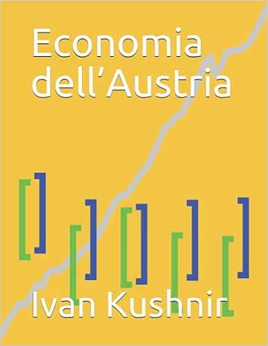 Economia dell’Austria