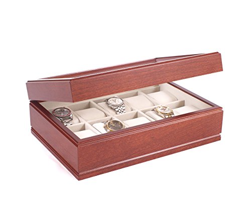 American Chest Watch Accessory(Model: W10C)