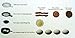Back to Basics TEM500 Egg-and-Muffin 2-Slice Toaster and Egg Poacher (Discontinued by Manufacturer)