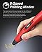 TECBOSS 3D Pen for Kids, 3D Printing Pen with LED Display, 3D Printer Art Pen, for Boys & Girls, Age 6 & Up