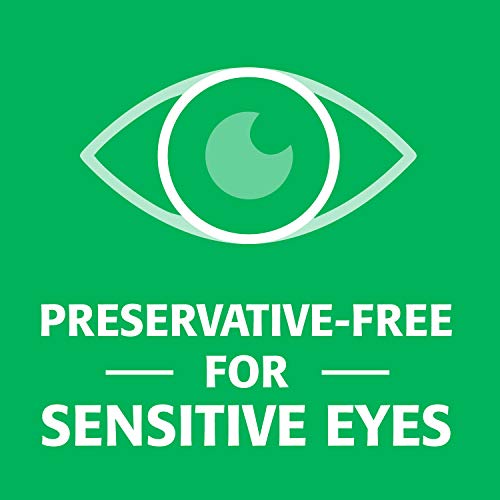 Refresh Plus Eye Drops - Image 13