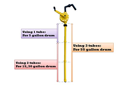 JAANHUEI RP90PJH Hand Rotary Drum Pump PP Hand Pump Oil Fuel Transfer Patented in Taiwan Yellow 51.9 inches (132 cm) PP FKM Seals 9.4 oz. (280 cc) Per Rotation for 5, 15, 30, 55 gal - Thumbnail 5