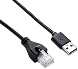KonnectIT Replacement APC Smart UPS USB Cable AP9827 940-0127B 6 Ft with Molded Strain Relief Boot (KUPSUSB06SB)