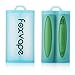 Upgrade 18650 Battery Holder Silicone Case 2 Pcs -- Anti-Slip,Anti-Scratch,Drop Resistant, Eco Friendly Retail Packing, THORVAP Soft Silicone Sleeve Cover for 18650 Batteries
