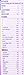 Enfamil Gentlease Baby Formula - Powder - 12.4 oz - 6 pk