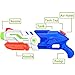 GotechoD Water Guns for Kids Adults Super Soaker Water Blaster 1100CC High Capacity Squirt Gun Summer Party Favors Water Game Swimming Pool Beach Sand Toys for 3+ Year Old Boys Girls Adults