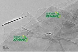 Research Grade Graphene Nanoplatelets with