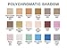 Polychromatic Eye Shadow - Hypoallergenic - Silk Sheets