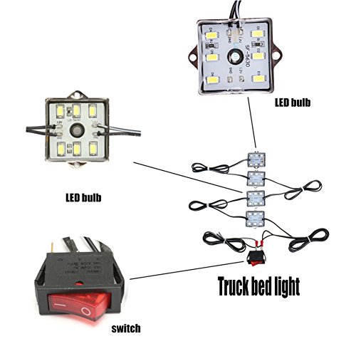 ouyang 2Pcs 4 Pods 24Led Truck Bed Light Strips Total Unloading Cargo Light with On/Off Switch IP67 Waterproof for Pickup Truck, RV, SUV, Boats, Ice House (White) - Thumbnail 3