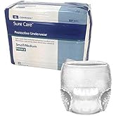 Sure Care Protective Underwear Medium 34" - 46" (Case of 100)
