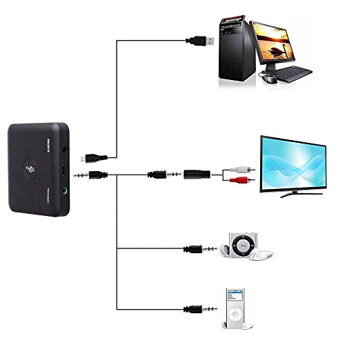 MicVista BT02 Bluetooth 4.1 Transmitter and Receiver, 2-in-1 Wireless Audio Adapter with aptX Low Latency, Dual Links Simultaneously for Headphones, Home Stereo Systems, Speakers, TVs and More