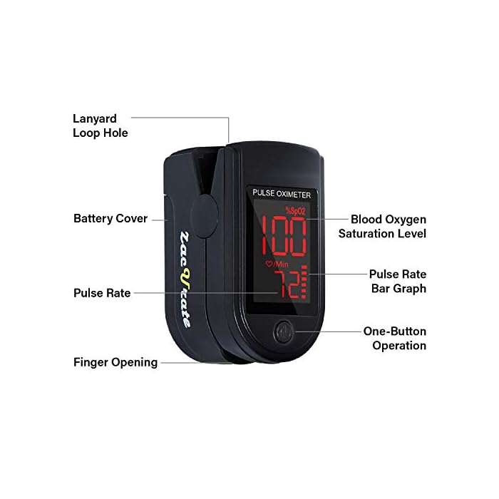 Zacurate Pro 500DL Fingertip Pulse Oximeter Blood Oxygen Saturation
