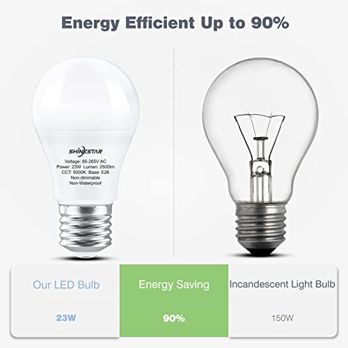 SHINESTAR LED Bulbs 150 Watt Equivalent, Daylight White 5000K, Non