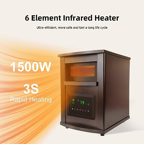 Infrared Heater Amazon Space Heaters Safe WEWARM Space