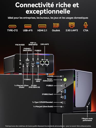 GMKtec K12 Ryzen 7 Mini Gaming PC Oculink AMD R7 H 255 (Upgraded Version 8745HS) 32GB DDR5 RAM 1TB SSD, Radeon 780M Graphics Mini Computer, Storage Expansion 3X M.2 2280, Dual NIC 2.5G, H