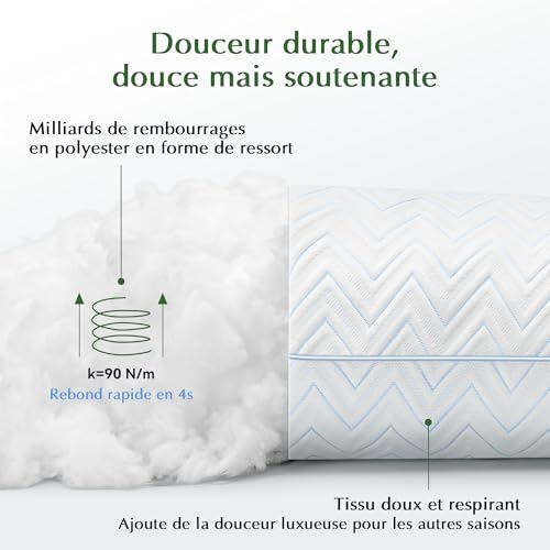 TESQ Pillow 65 x 65 cm Set of 2 Soft and Breathable Pillows, Filling 70% 7D and 30% 1.33D Polyester Fibre, Comfort and Balanced Support, Suitable for All Sleeping Positions