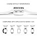 KEASDN Compatible Apple Watch Band with Case 38mm 42mm, Silicone Sport iWatch Strap Band with Shock-Proof Case Compatible with Apple Watch Series 3/2/1 Sport and Edition