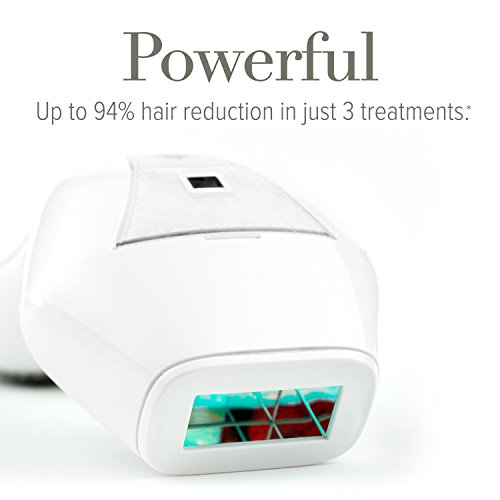 LumaRx Pro IPL Hair Removal Device for Face & Body
