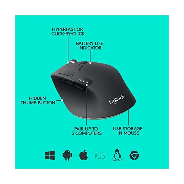 Logitech M720 Triathlon Multi-Device Wireless Mouse, Bluetooth, USB Unifying Receiver, 1000 DPI, 6 Programmable Buttons…