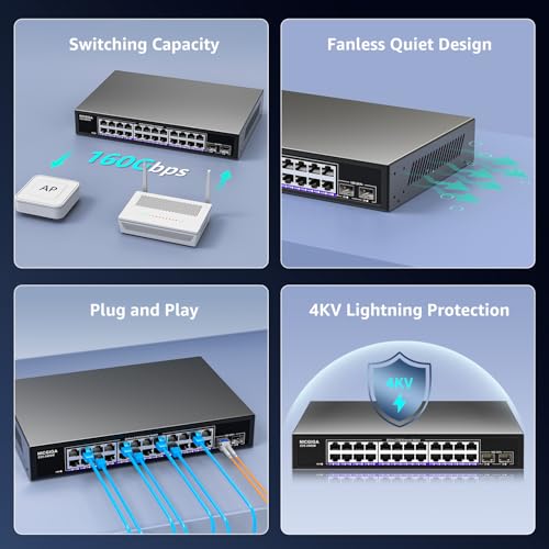 24 Port 2.5Gb + 2 Port 10Gb SFP+ Ethernet Switch, NICGIGA 26 Port 2.5G Network Switch Unmanaged, Plug & Play, Desktop or 19-Inch Rack Mount, Fanless Metal Design.