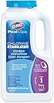 Clorox Pool&Spa Chlorine Stabilizer, 4-Pound 10004CLX